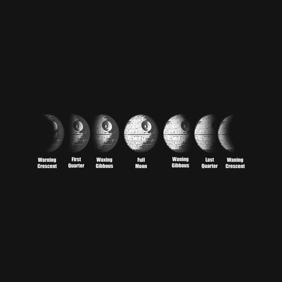 Phases