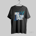 Official Philippines 2025 Vmwc High Voltage Spikes