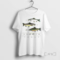 Trending Trout Flies