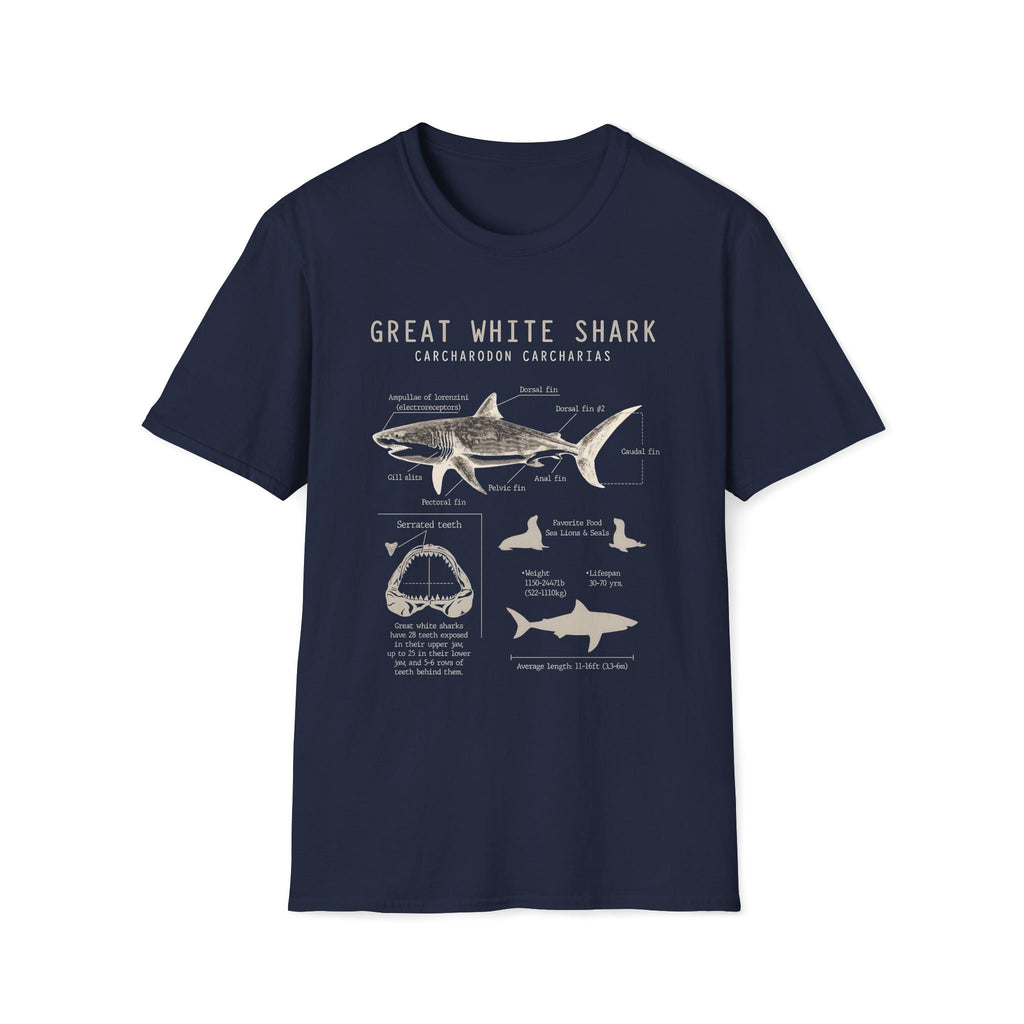 Great White Shark Anatomy Unisex
