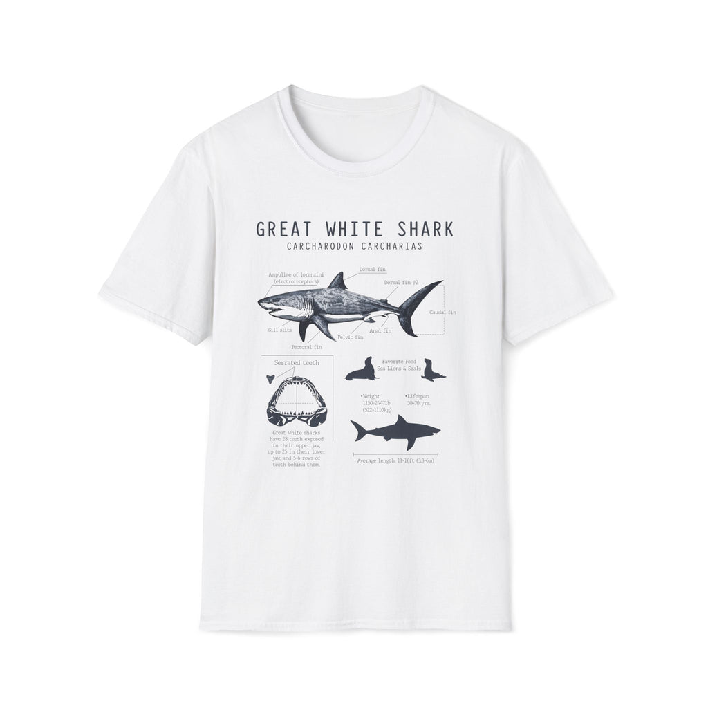 Great White Shark Anatomy Unisex