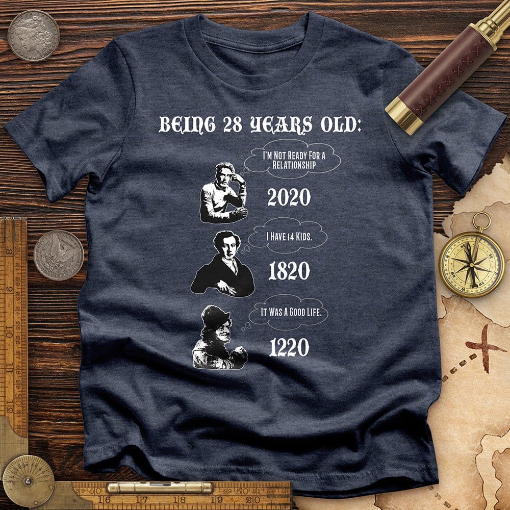 Being 28