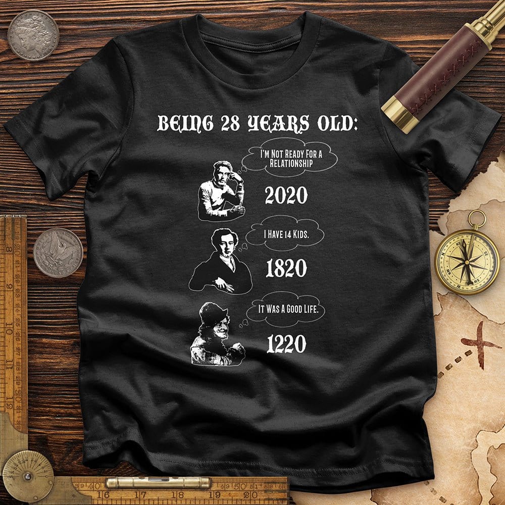 Being 28
