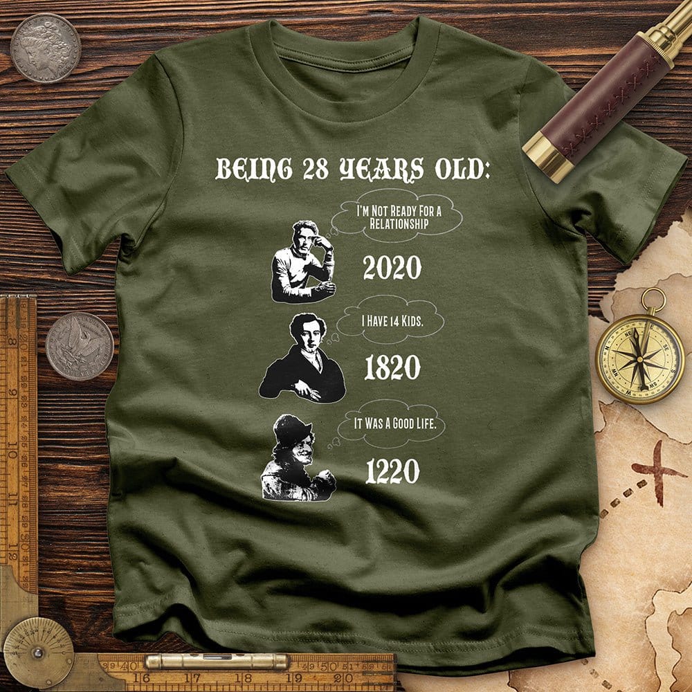 Being 28