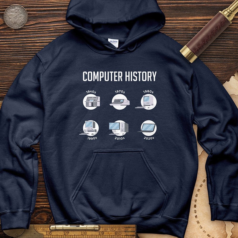 Computer History