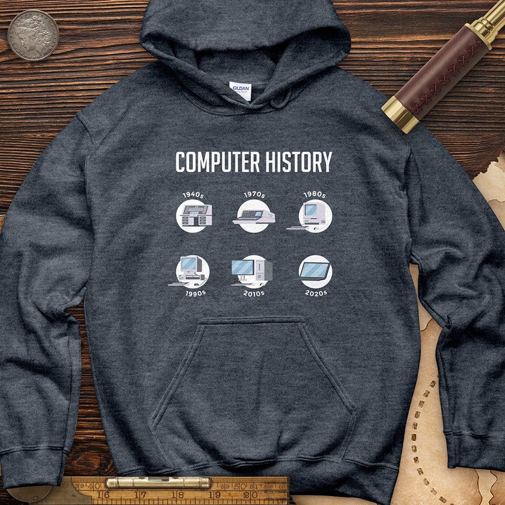 Computer History