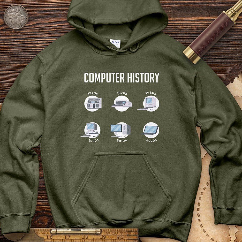Computer History