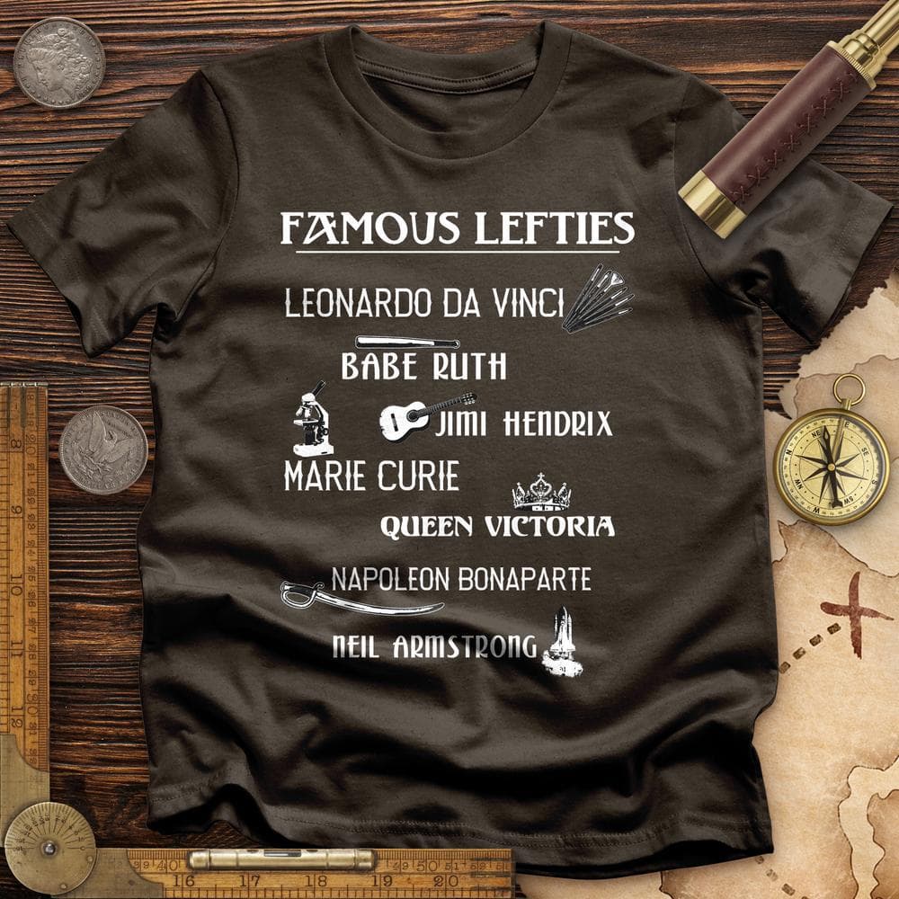 Famous Lefties