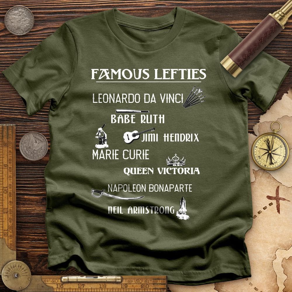 Famous Lefties