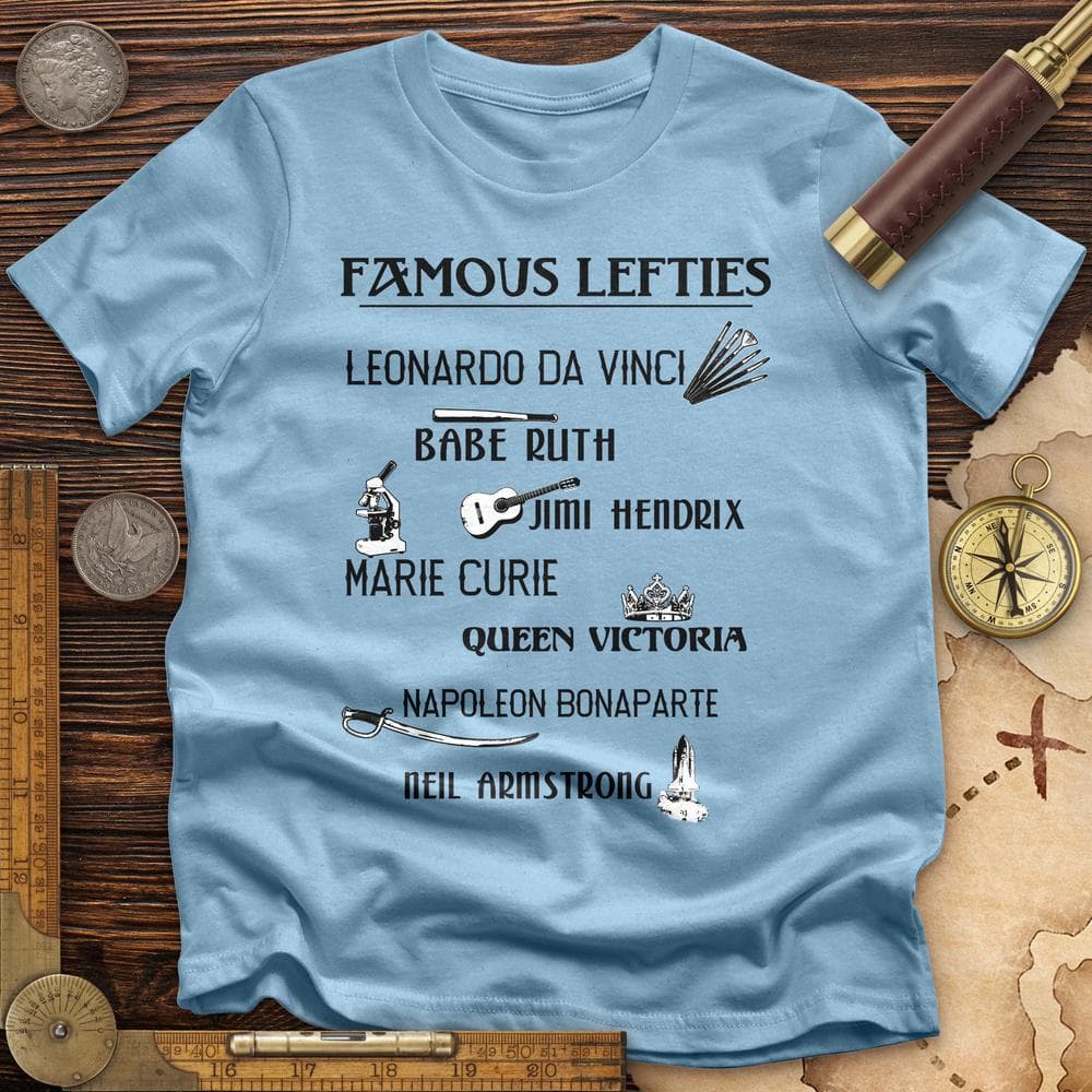 Famous Lefties