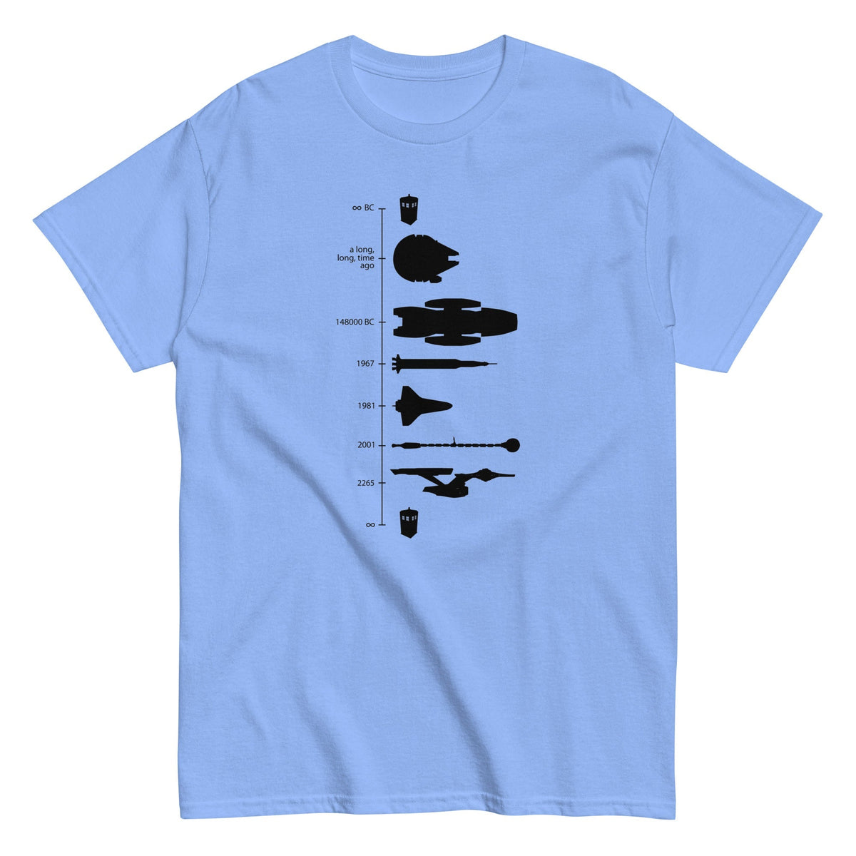Space Ship Timeline Men's Classic Tee