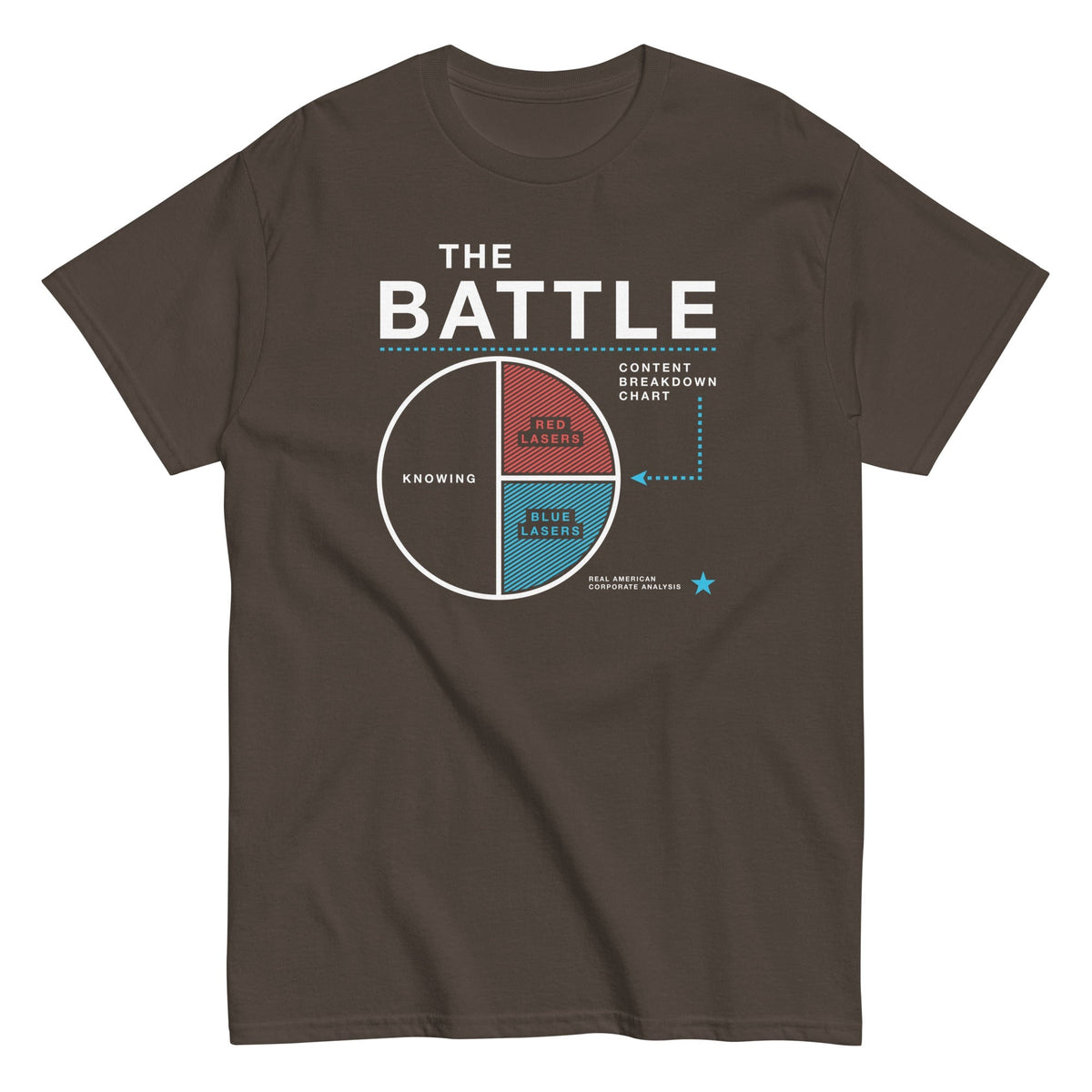 The Battle Men's Classic Tee