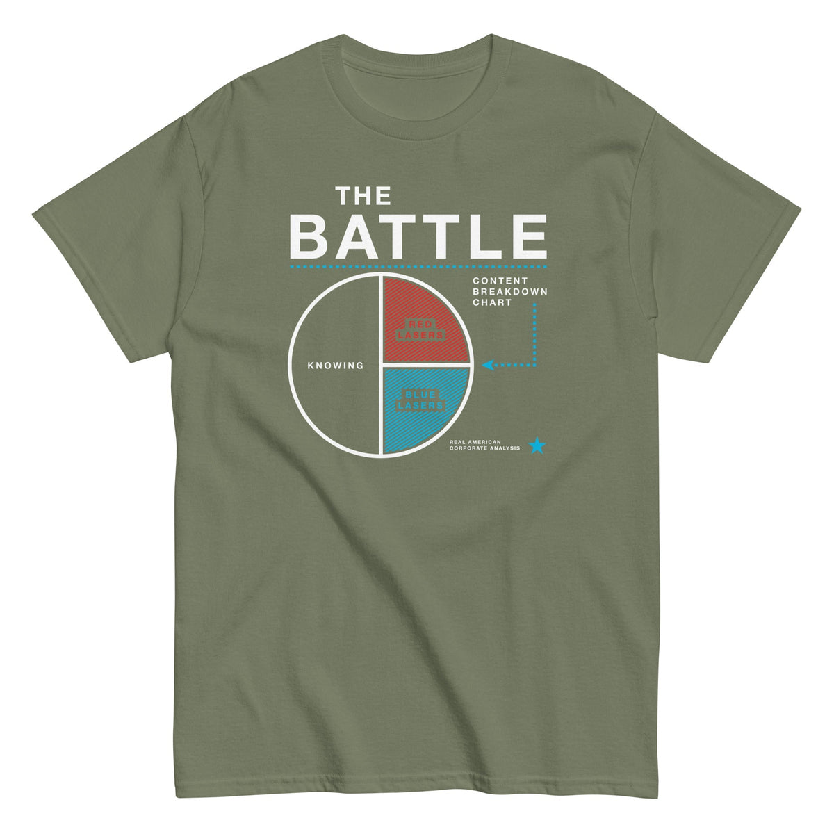 The Battle Men's Classic Tee