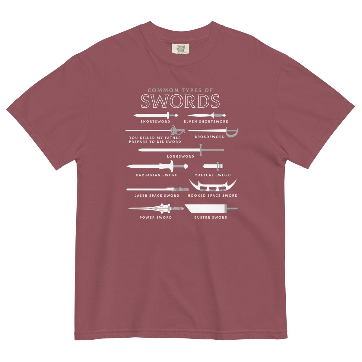 Common Types Of Swords Men's Relaxed Fit Tee