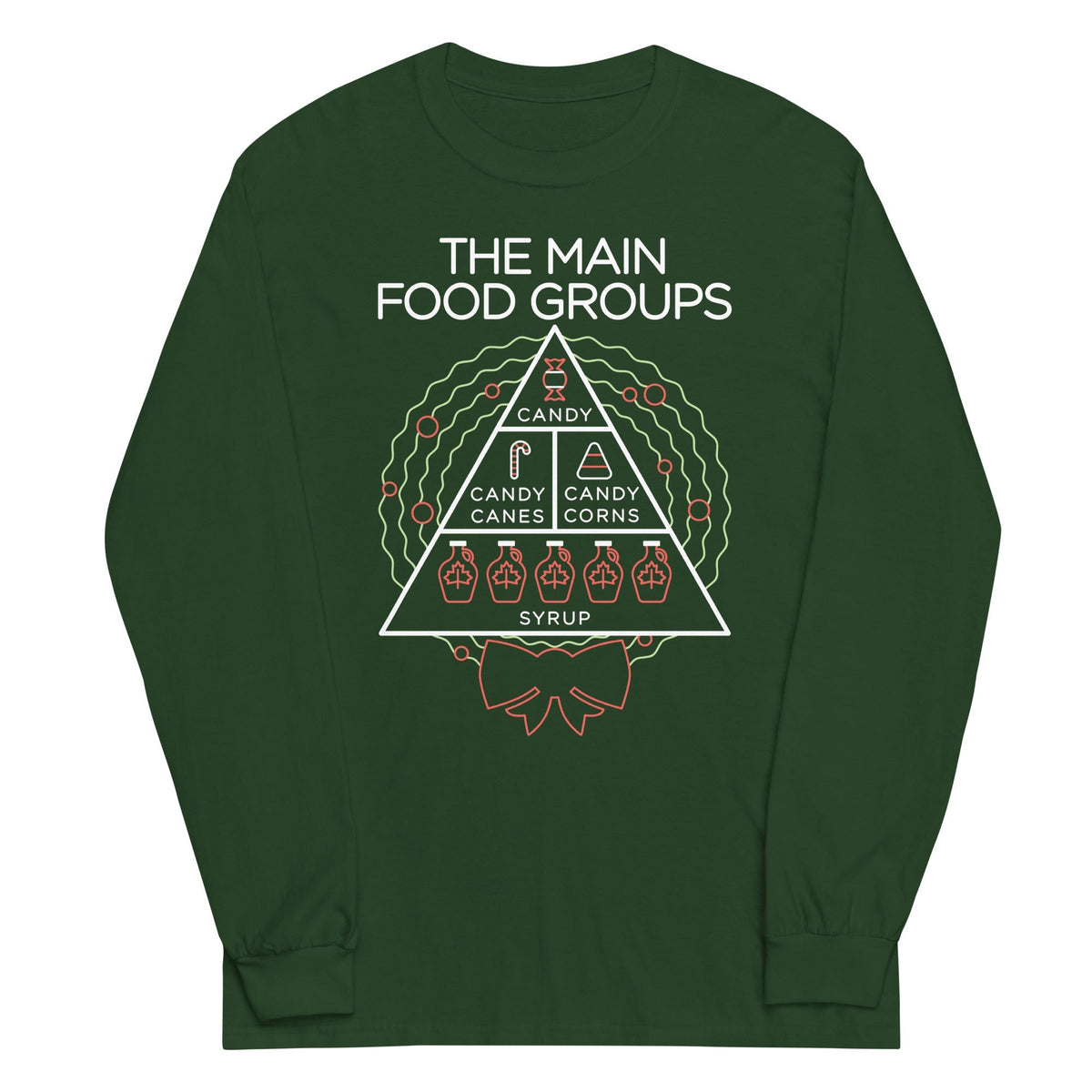 The Main Food Groups Unisex