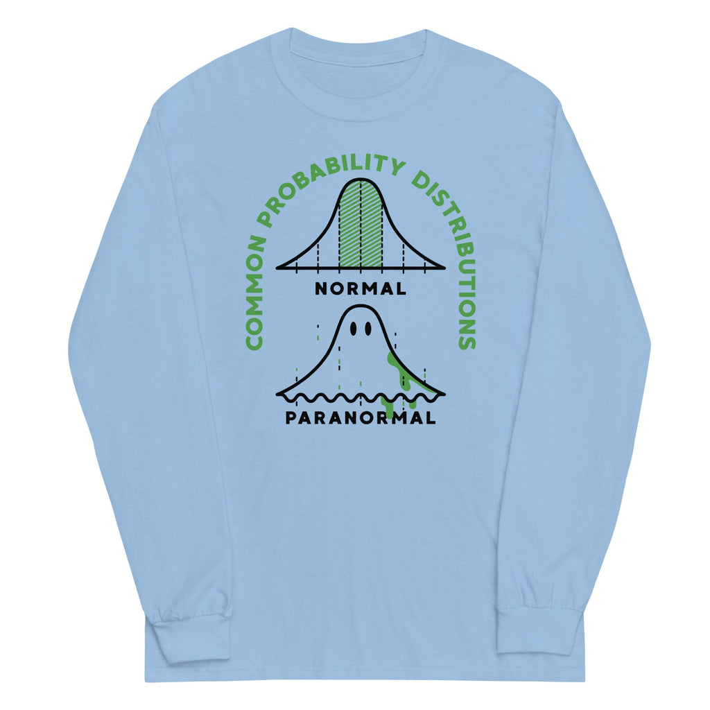 Common Probability Distributions Unisex