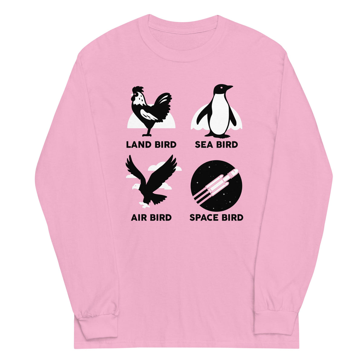 Types Of Birds Unisex