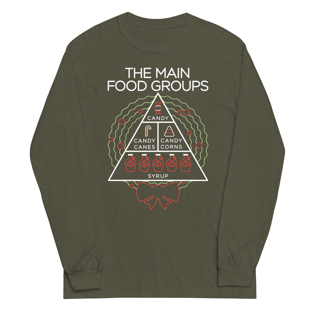 The Main Food Groups Unisex