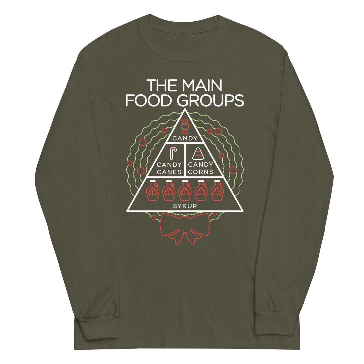 The Main Food Groups Unisex