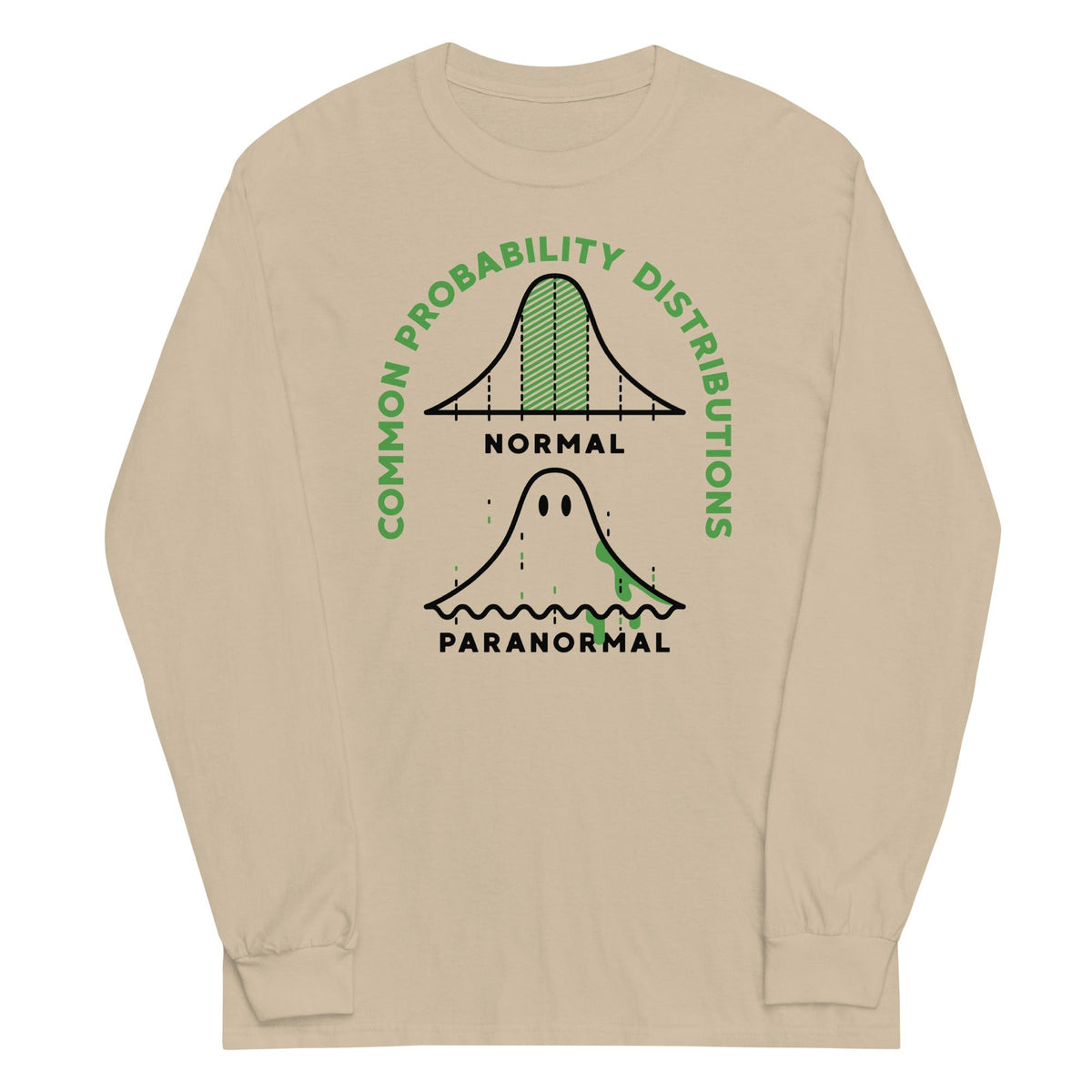 Common Probability Distributions Unisex