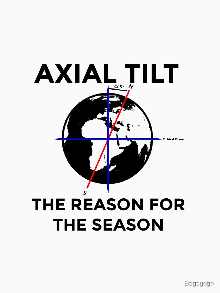 Axial Tilt is the real reason for the season by Bagayogo