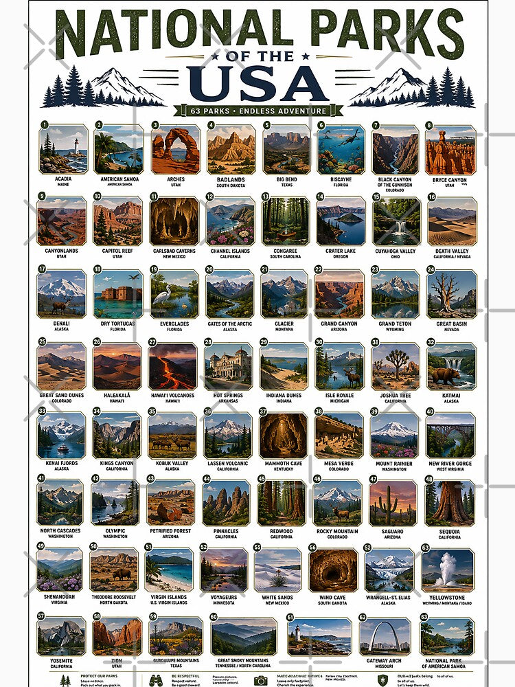 National Parks of the USA Poster | 63 U.S. National Parks Illustrated Travel Guide by PIXEL POP DESIGNS - Beyond the Norm!