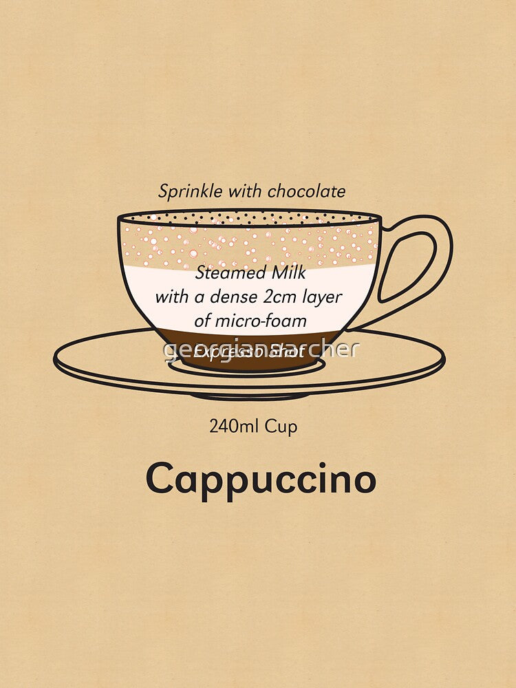 Coffee Addict, Cappuccino by georgianaarcher