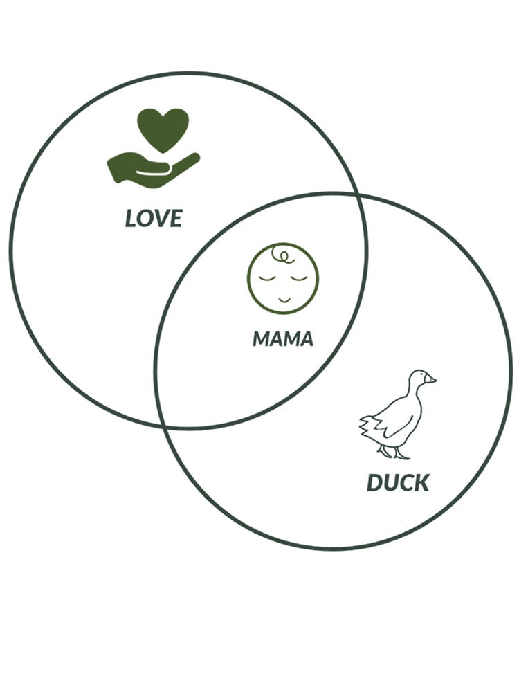 LOVE MAMA DUCK by coiledeggooa
