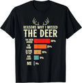 Funny Hunter Reasons why i Missed The Deer Hunting T-Shirt unisex T-Shirt