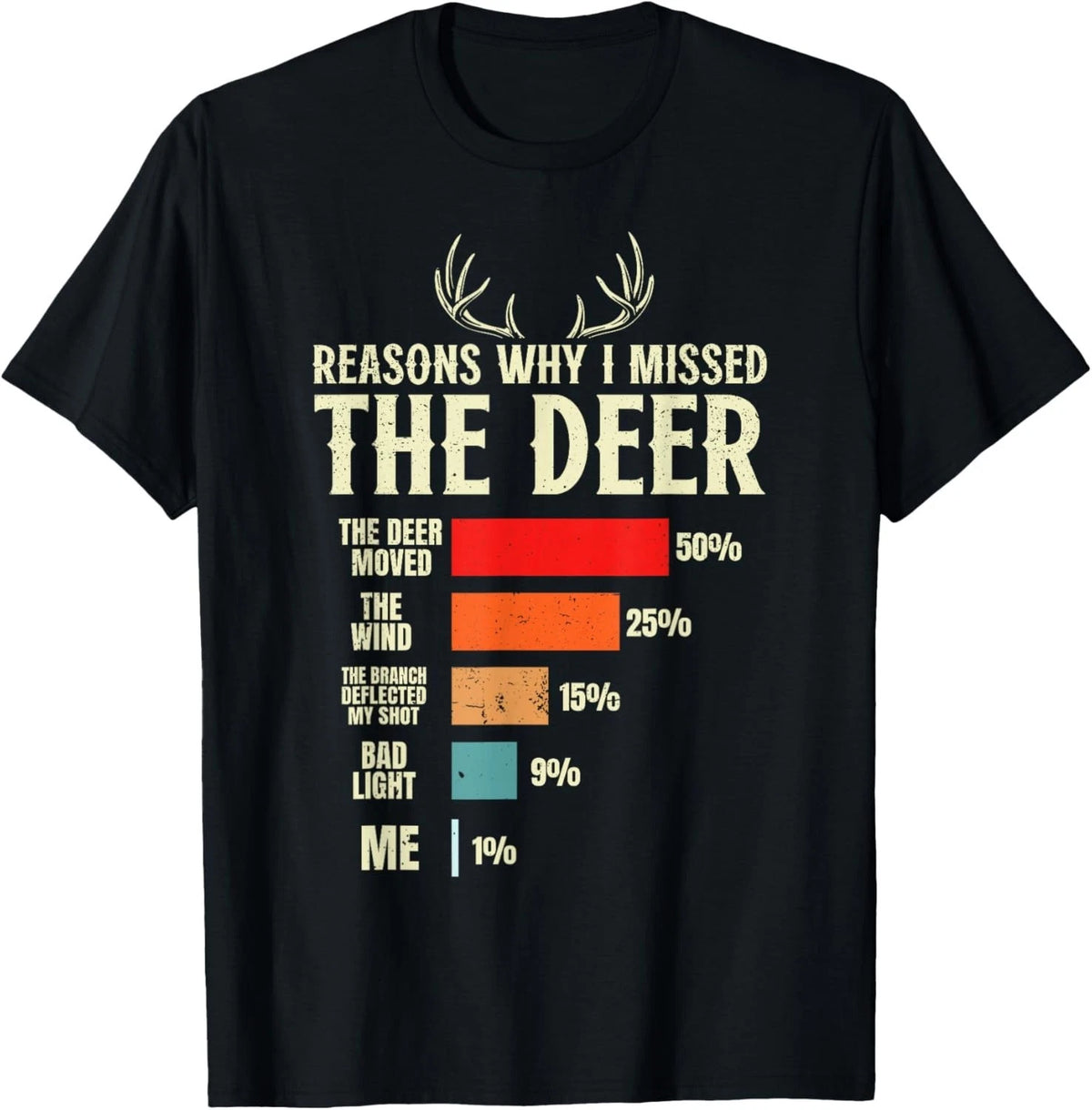 Funny Hunter Reasons why i Missed The Deer Hunting T-Shirt unisex T-Shirt