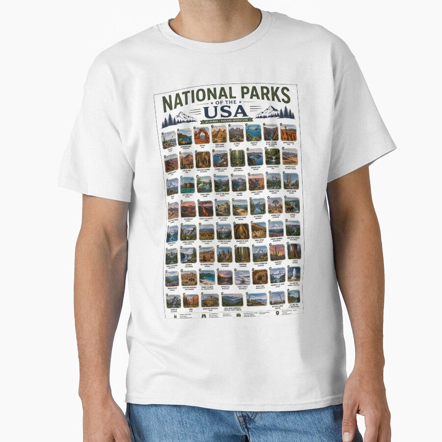 National Parks of the USA Poster | 63 U.S. National Parks Illustrated Travel Guide by PIXEL POP DESIGNS - Beyond the Norm!