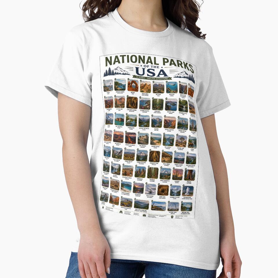 National Parks of the USA Poster | 63 U.S. National Parks Illustrated Travel Guide by PIXEL POP DESIGNS - Beyond the Norm!
