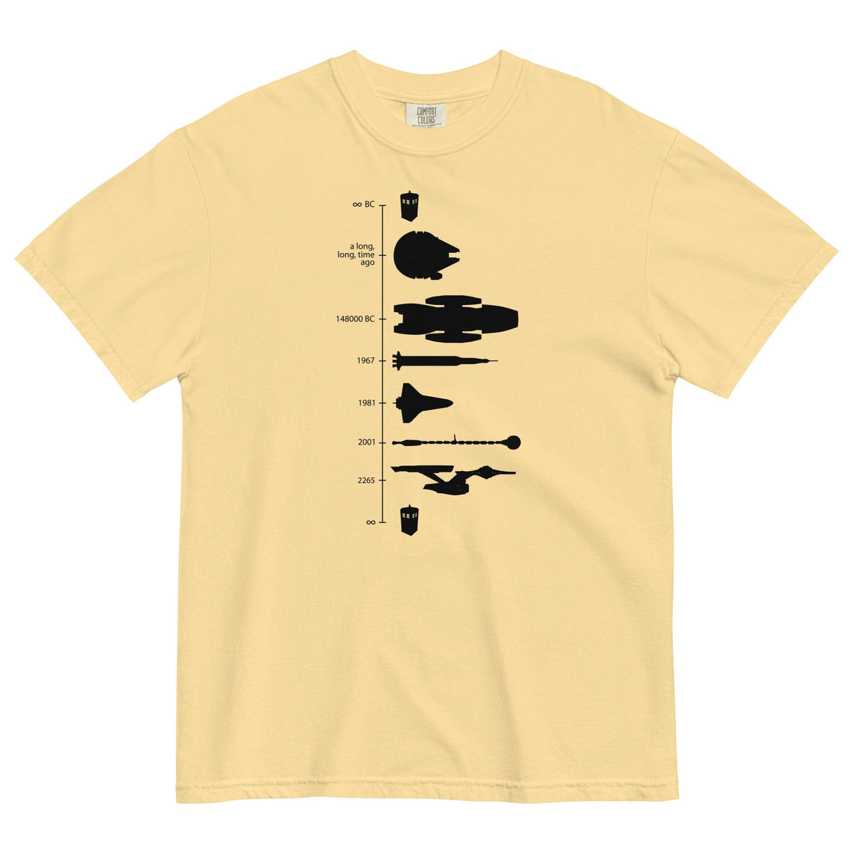 Space Ship Timeline Men's Relaxed Fit Tee