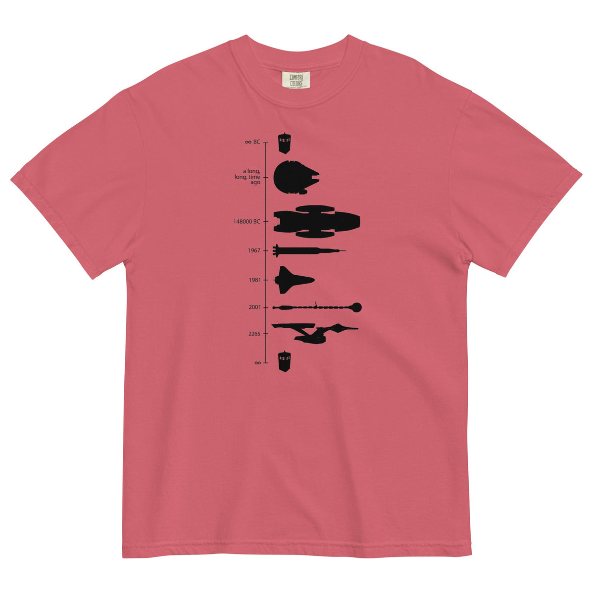 Space Ship Timeline Men's Relaxed Fit Tee