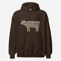 Beef Diagram Unisex