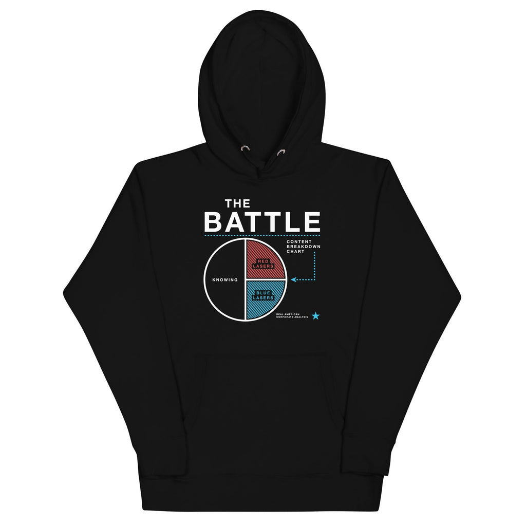 The Battle Unisex