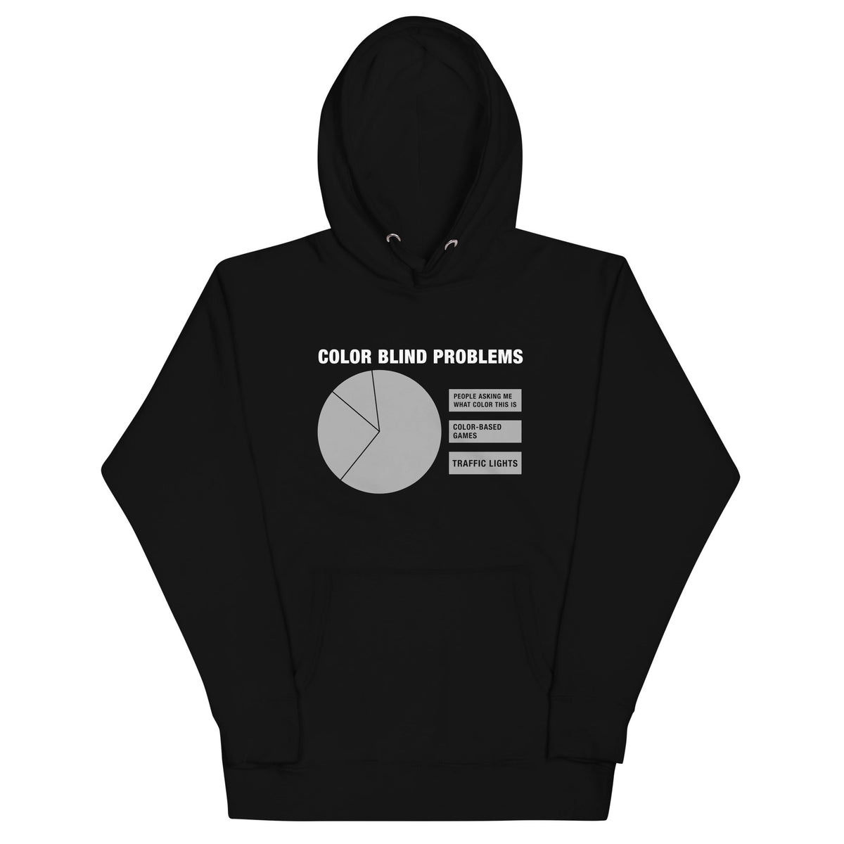Color Blind Problems Unisex