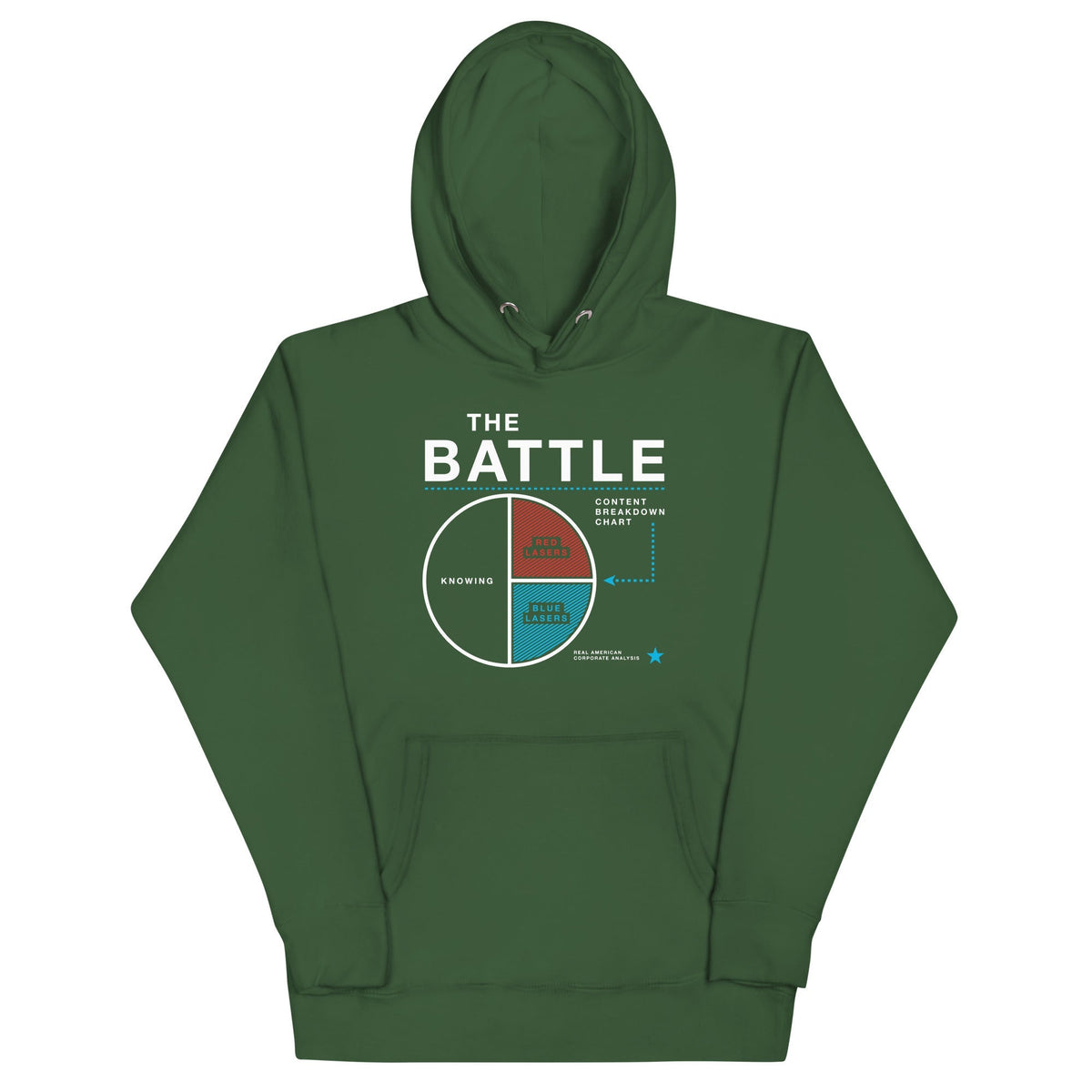 The Battle Unisex