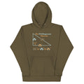 Pugthagorean Theorem Unisex