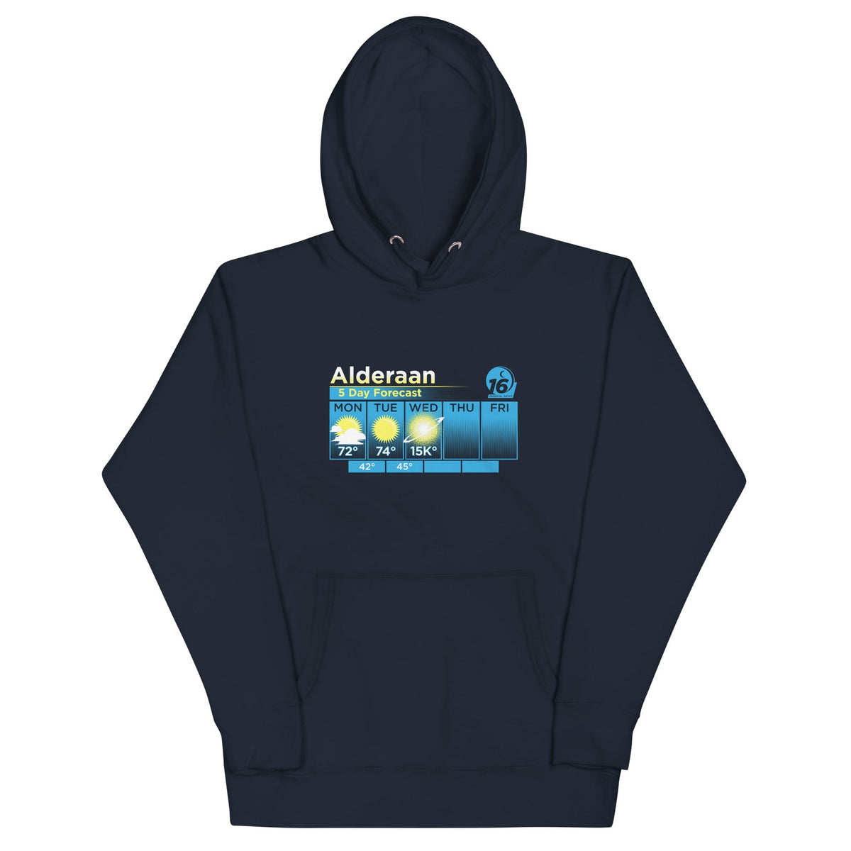 Alderaan 5 Day Forecast Unisex