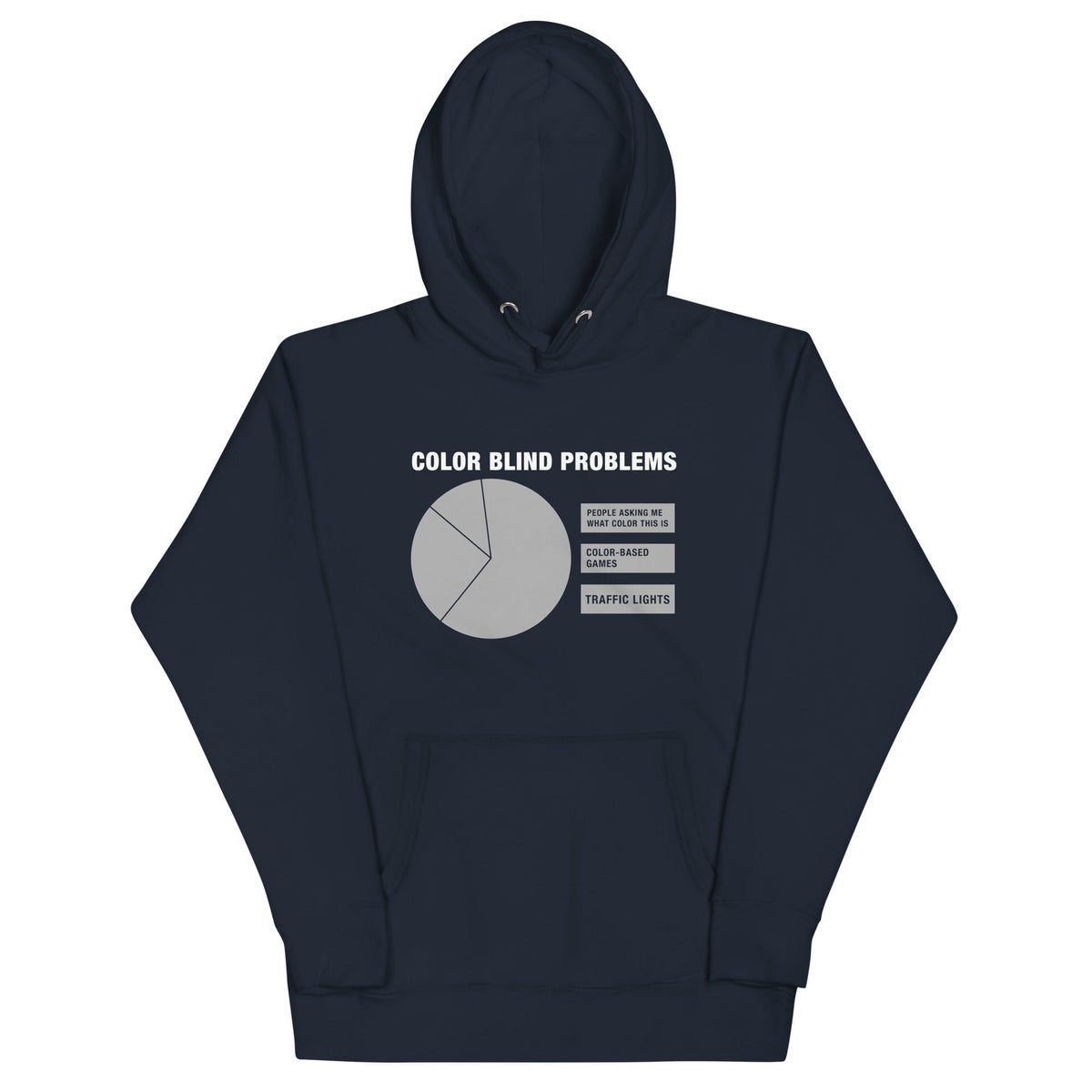 Color Blind Problems Unisex