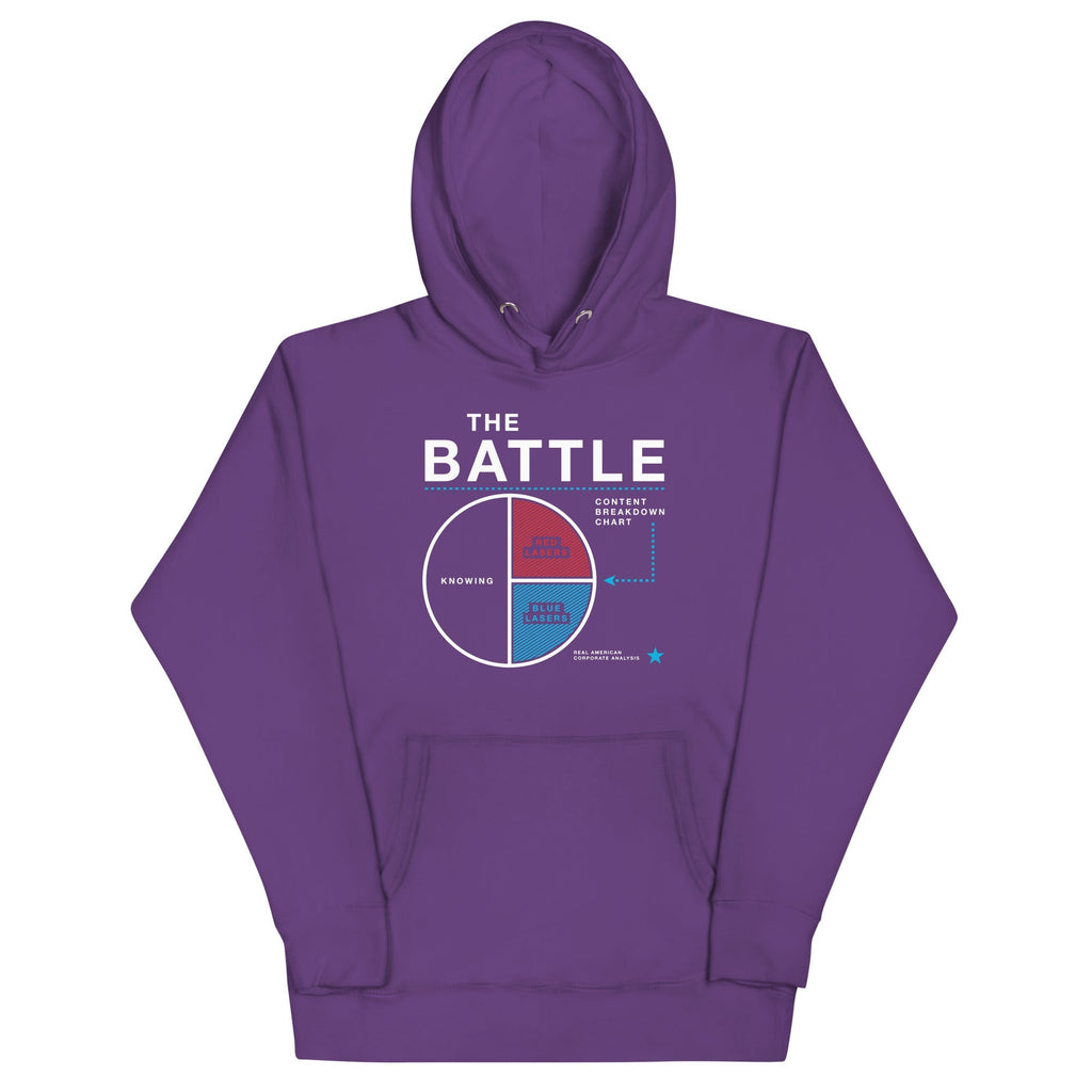 The Battle Unisex