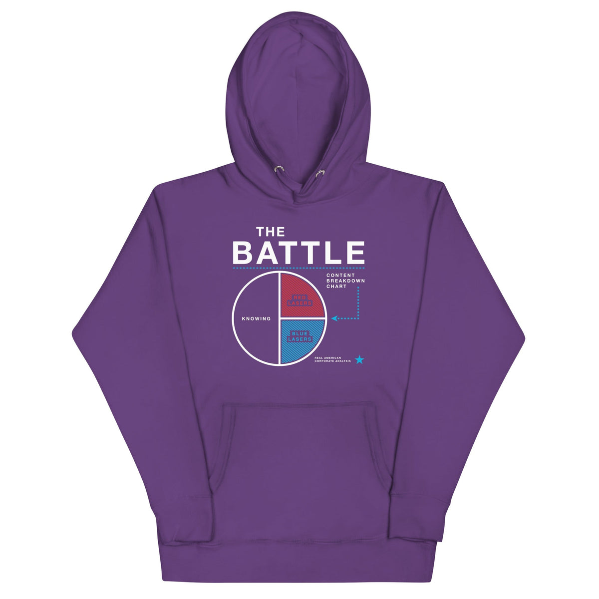 The Battle Unisex