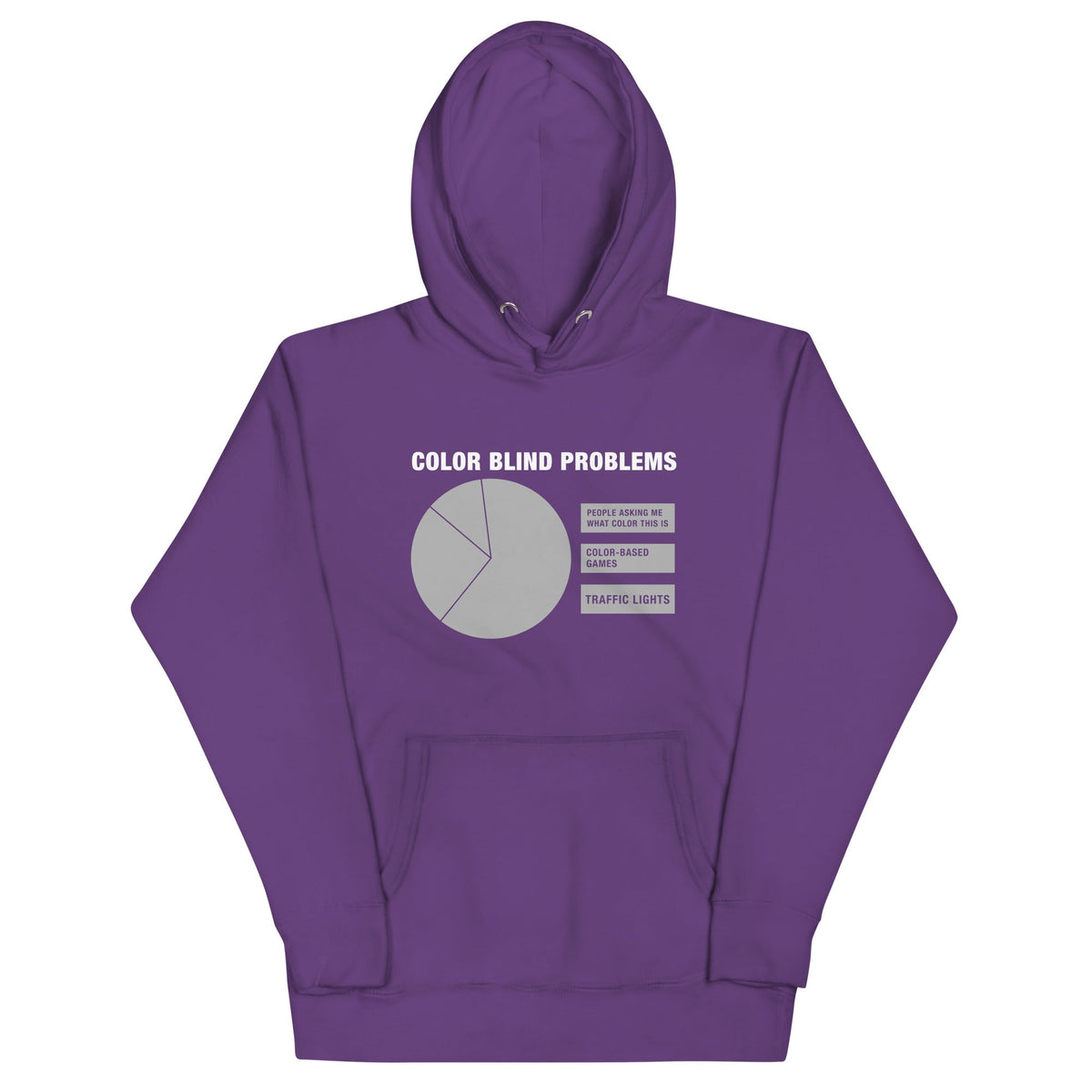 Color Blind Problems Unisex