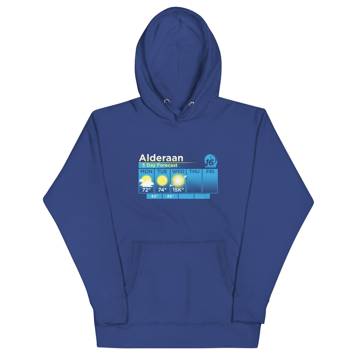 Alderaan 5 Day Forecast Unisex