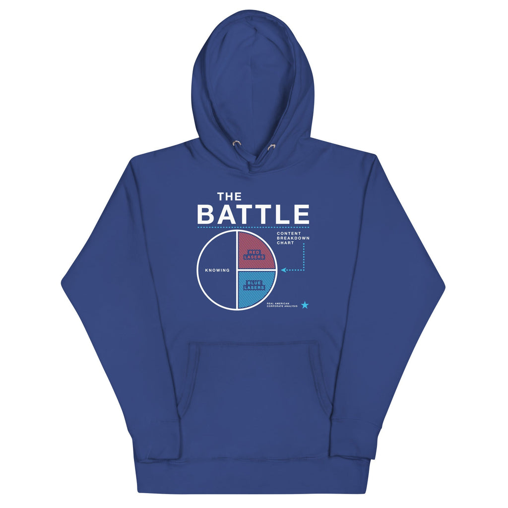 The Battle Unisex