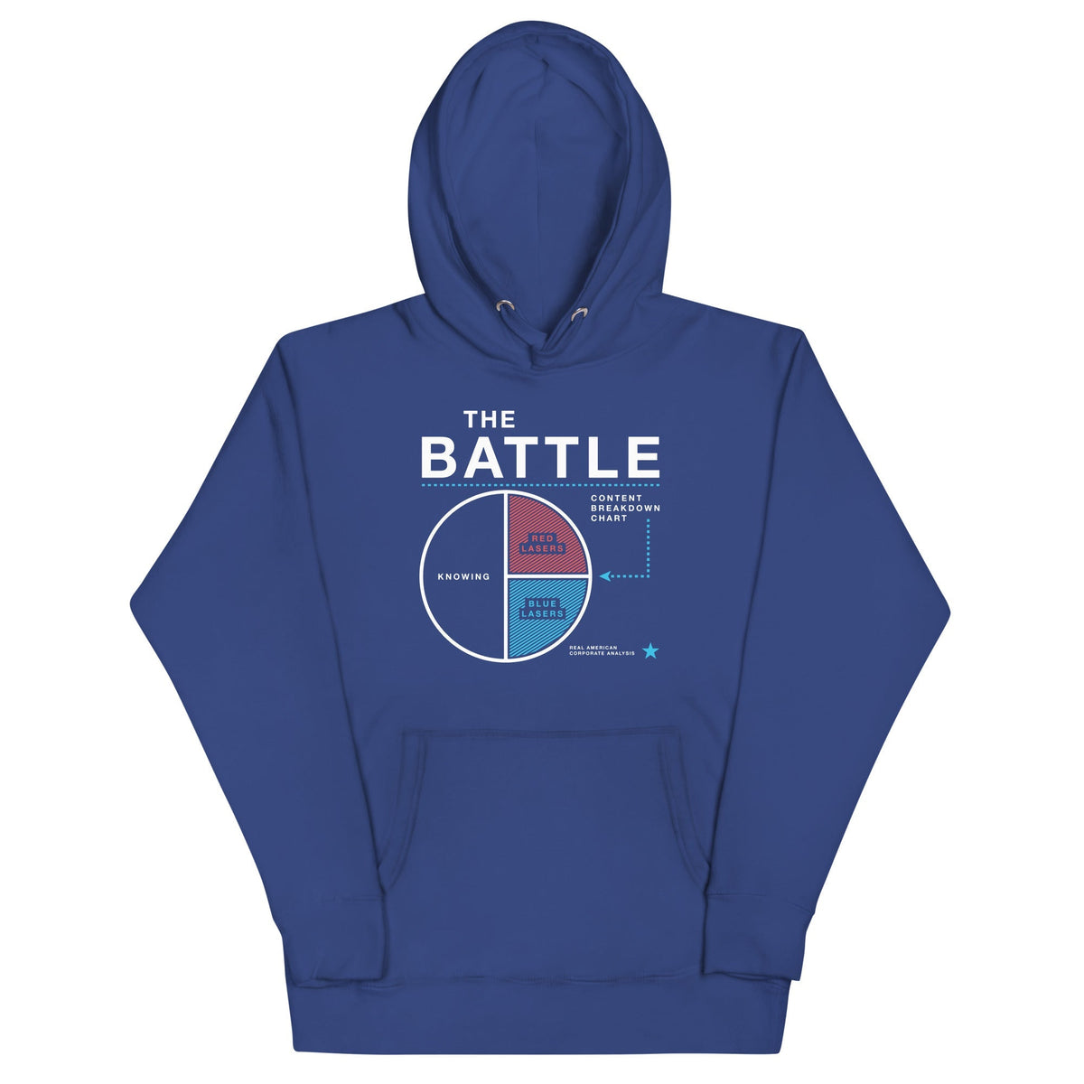 The Battle Unisex