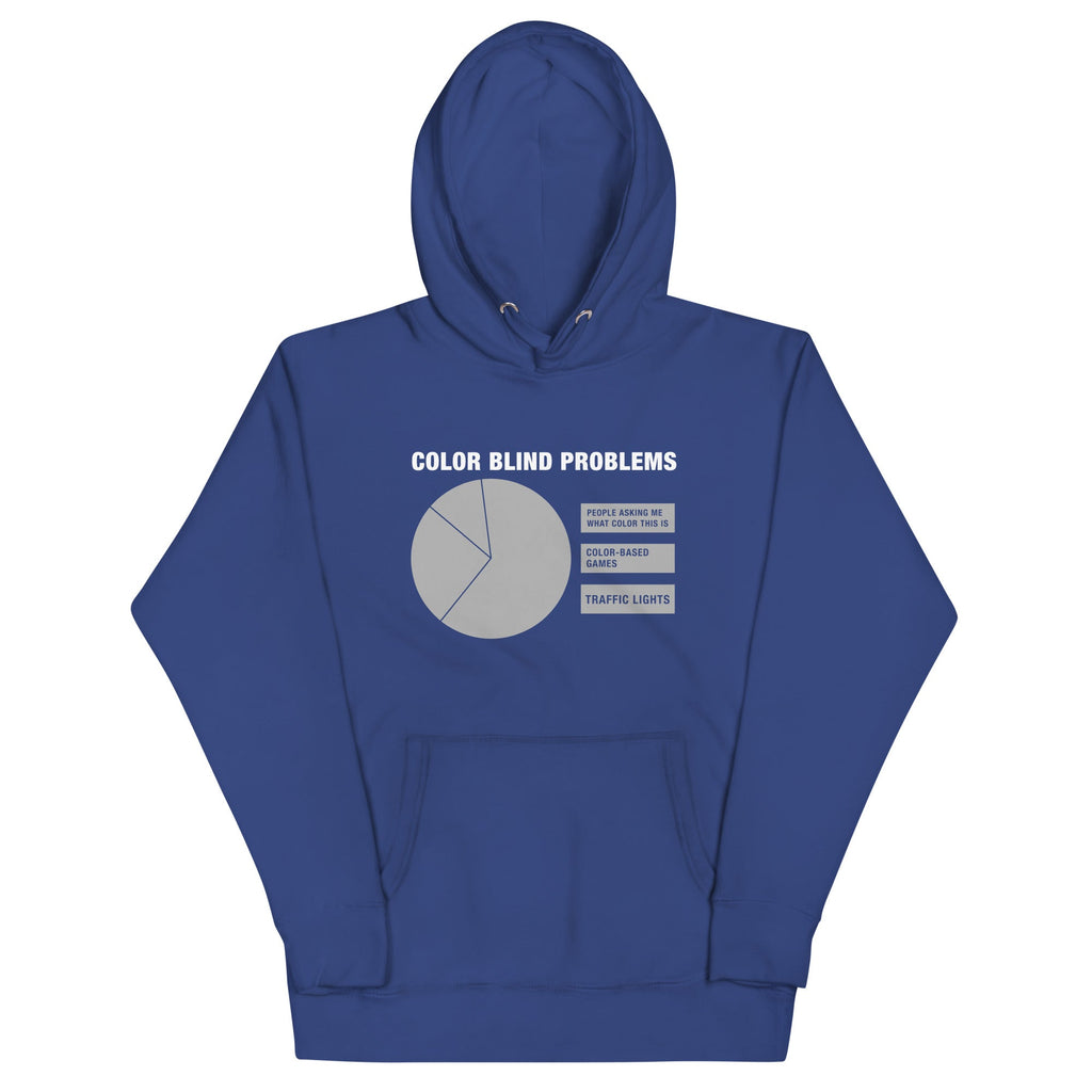 Color Blind Problems Unisex