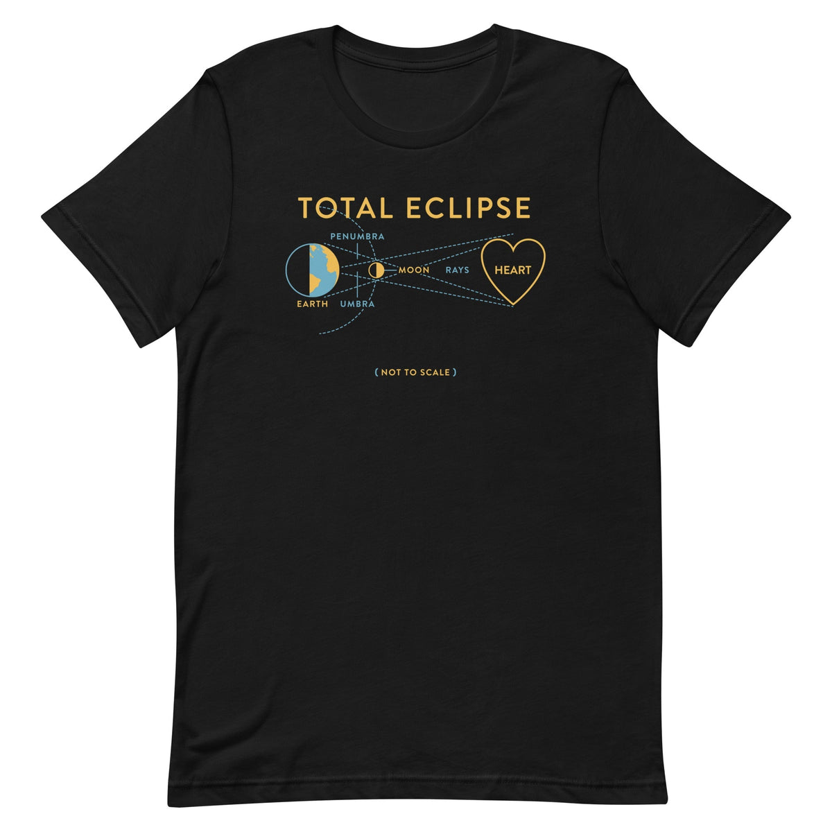 Total Eclipse Of The Heart Men's Signature Tee