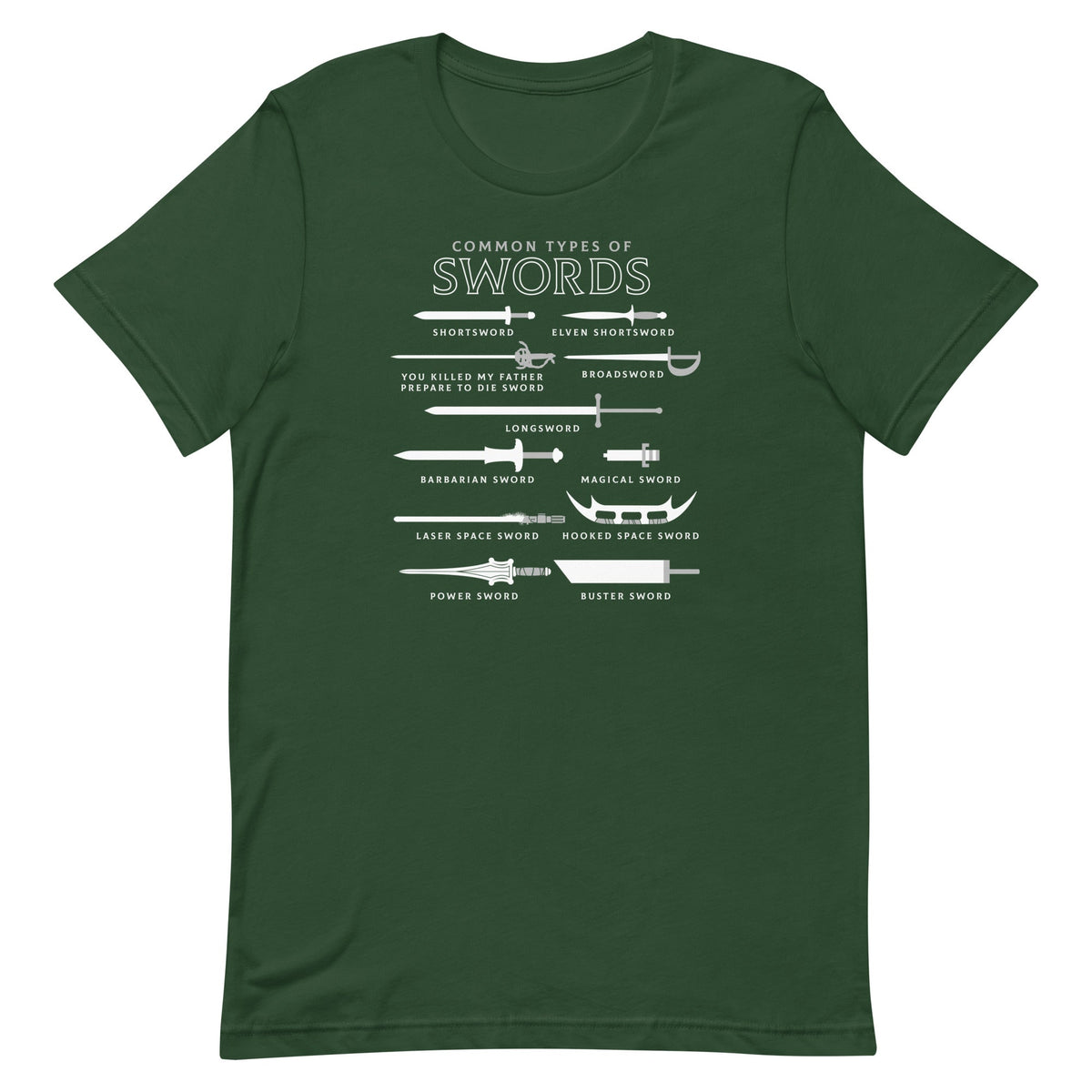 Common Types Of Swords Men's Signature Tee